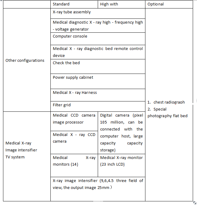 500mA Medical Diagnostic X ray Machine Product advantages.png