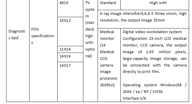 500mA-Medical Diagnostic X ray Machine Product parameters1.png