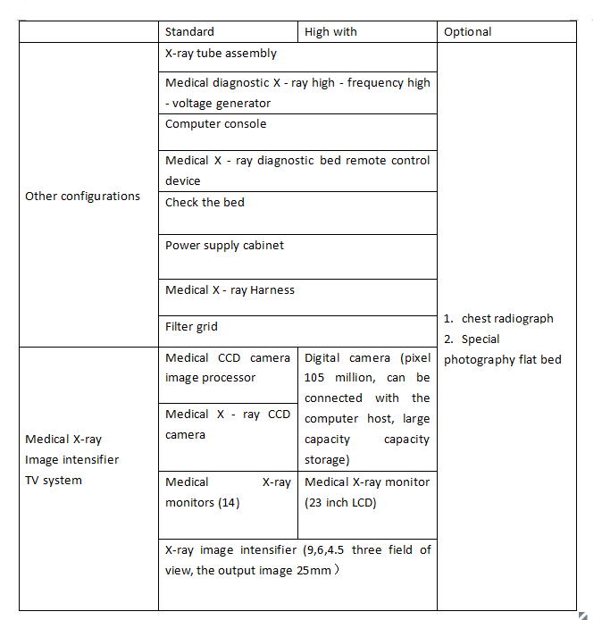 500mA Medical Diagnostic X ray Machine Product parameters2.png