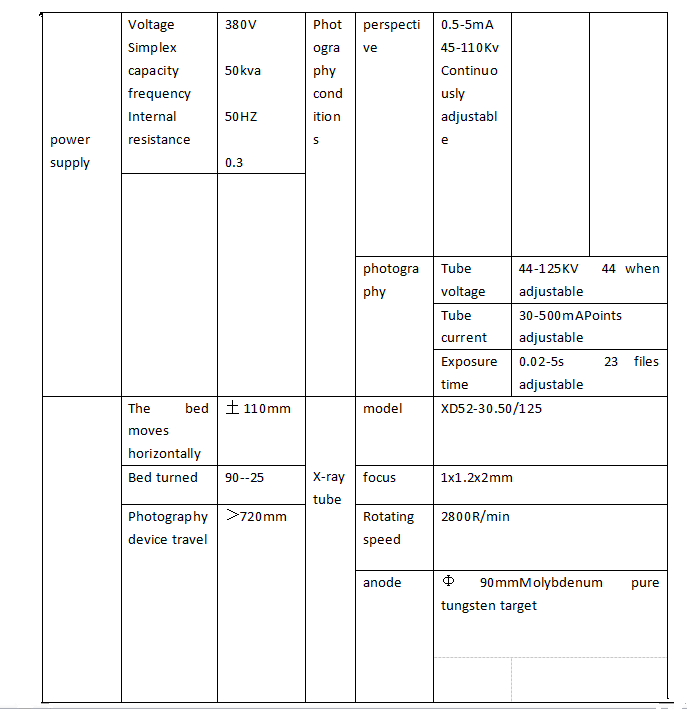 DR digital gastrointestinal machine Technical Parameter4s.png