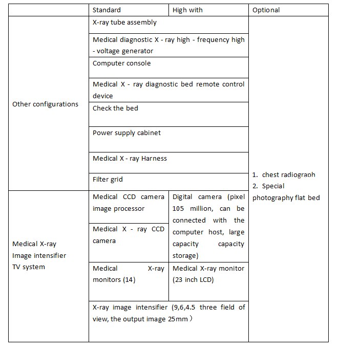 DR digital gastrointestinal machine Technical Parameters5.png