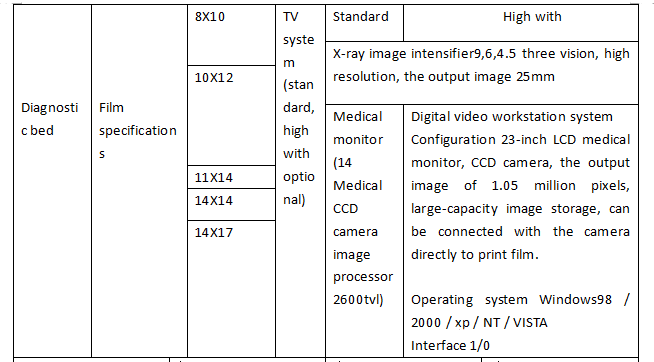 DR digital gastrointestinal machine Technical Parameters6.png