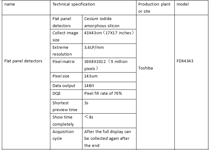 Sickle arm type plate DR2.png