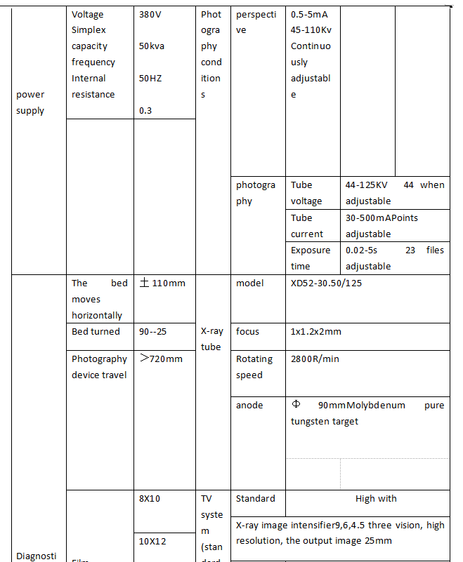 Technical Parameters.png