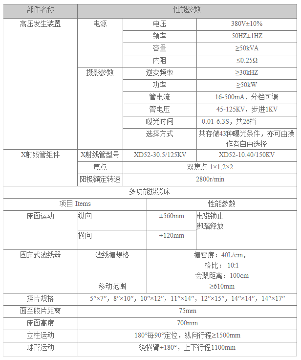 X光机拍片机技术参数