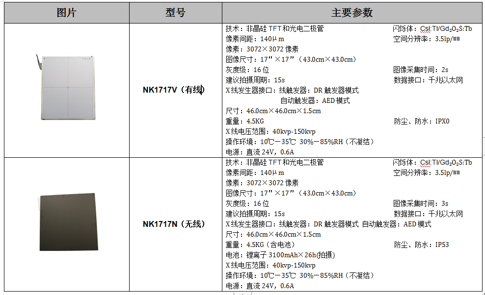 平板探测器参数