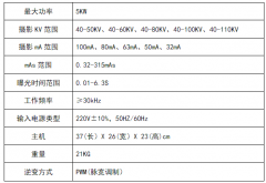老客户询问医用X光机废弃后该如何处理