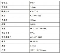 安徽客户咨询便携式牙片机是否需要做防护
