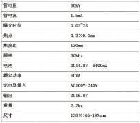 客户拍牙片为什么选用便携式牙片机