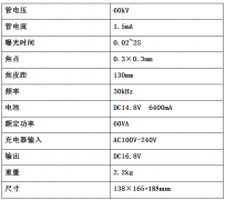 7月30日美容医院购买的便携式牙片机打包发货
