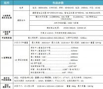 缅甸客户订购数字化DR射线摄影X光机系统