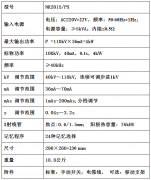 便携式X光机在医院及诊所应用广泛