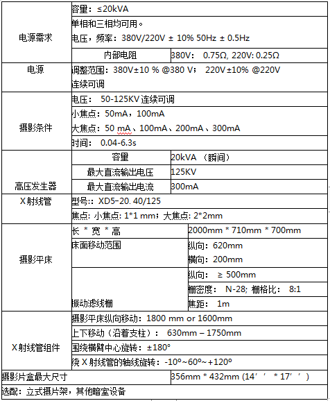 医用诊断X射线机