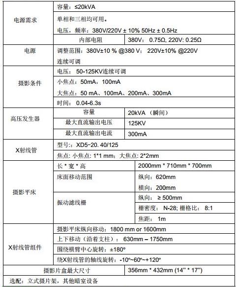 300mA医用诊断X射线机