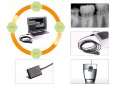 牙科 科医院使用牙科数字传感器升 数字牙片机
